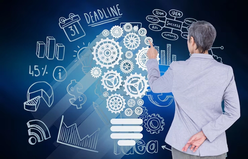 Productivity Improvement Solutions